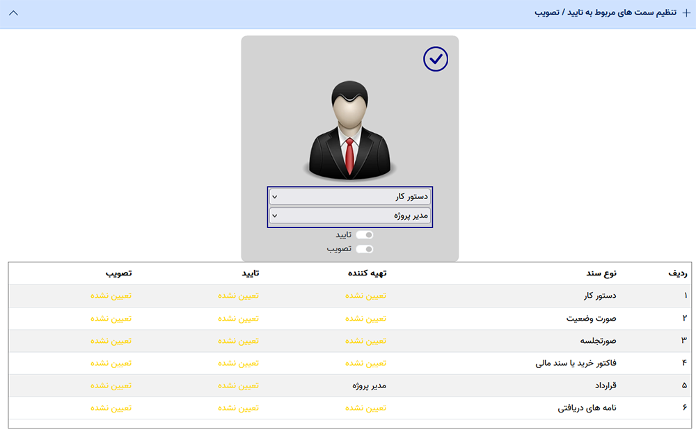 تنظیم سمت های مربوط به تایید یا تصویب اسناد